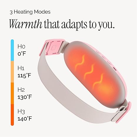 Menstrual Heating Pad for Period Cramps – Portable Heating Pad for Period Cramps Relief with Heat & Massage, Wearable Cordless Warmer for Pain Relief, Rechargeable & Wireless for Women